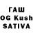 ЛСД экстази кислота Javid Gahramanov
